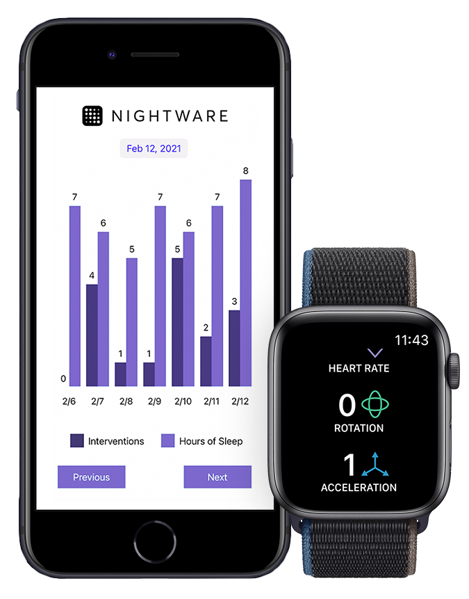 NightWare included phone, app, and watch NightWare included phone, app, and watch